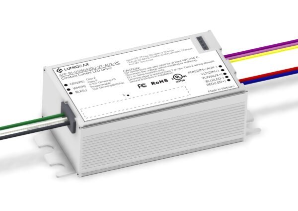 AFP-B1 Family: 12W 25W 40W