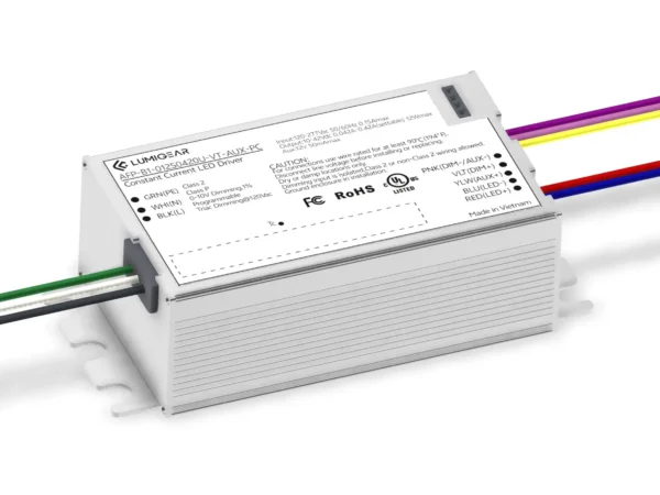 AFP-B1-12W|25W|40W