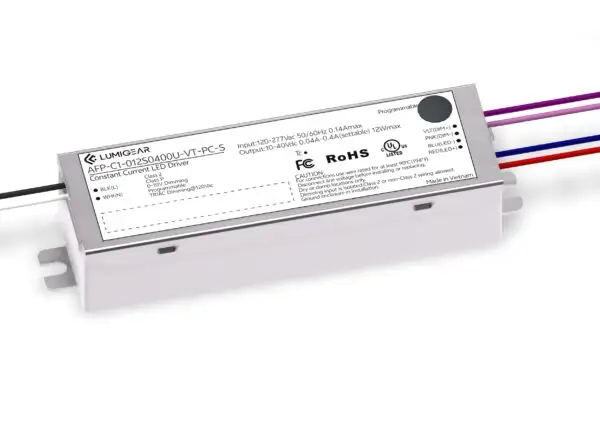 AFP-C1-12W|20W|36W